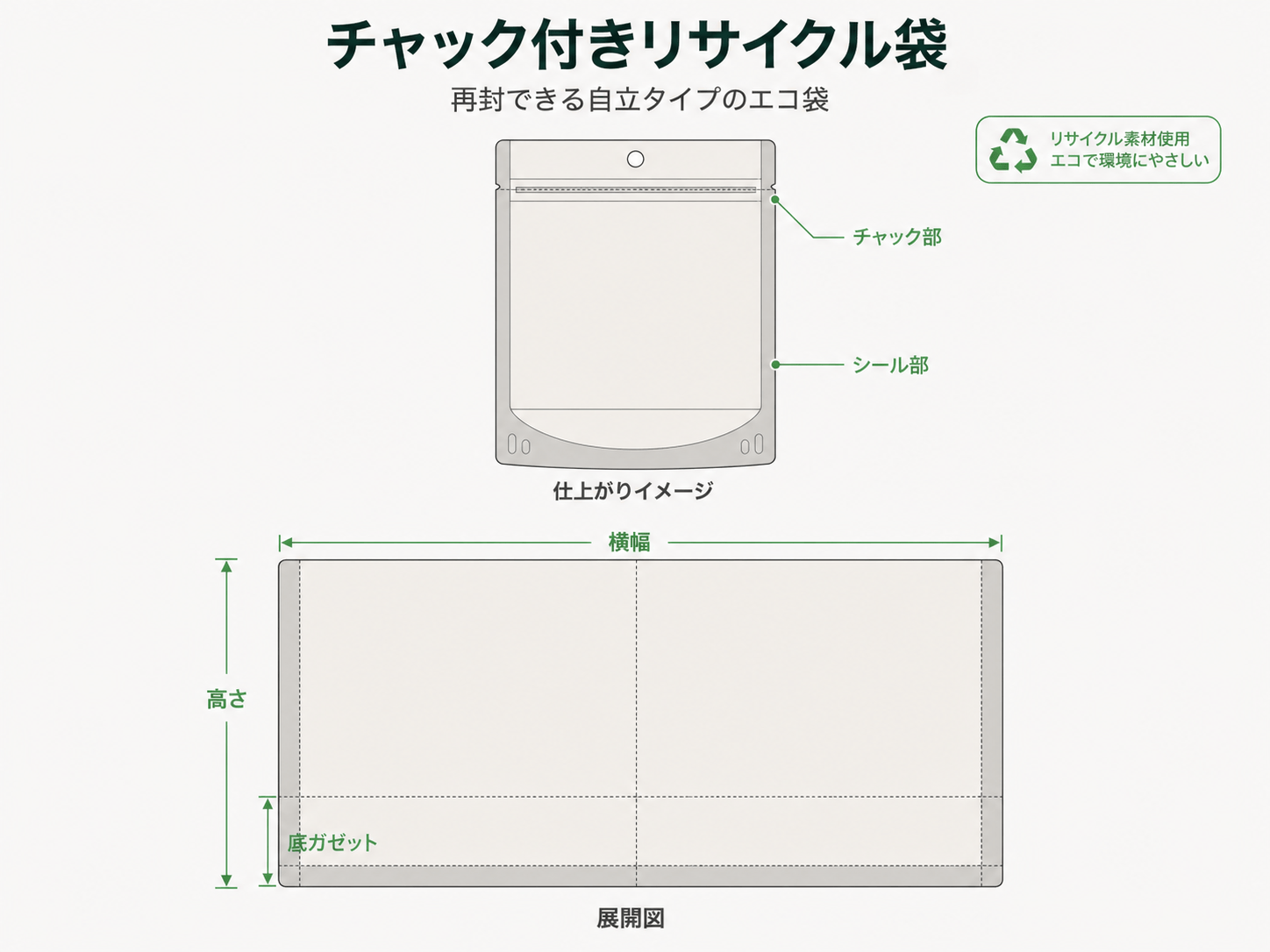 チャック付き リサイクル袋の図