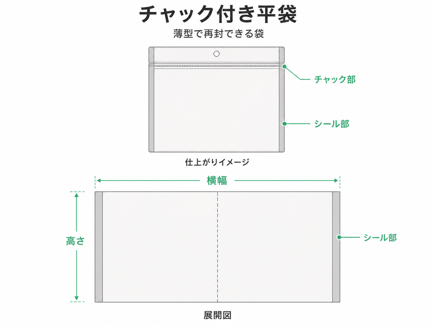 チャック付き 平袋の図
